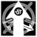The Difficulty Upgrade Tree - Alpha Roblox Game